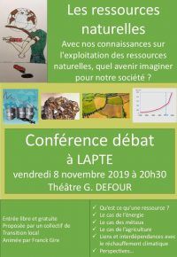 Les ressources naturelles : Un enjeux majeur pour notre avenir