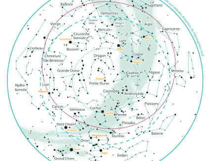 La constellation du BOUVIER
