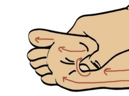 L&rsquo;automassage c&rsquo;est le pied !