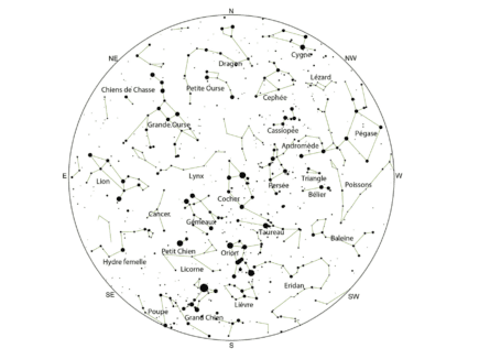 Le CIEL de l&rsquo;HIVER 2023