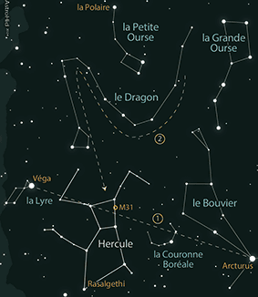 La constellation  D&rsquo;HERCULE