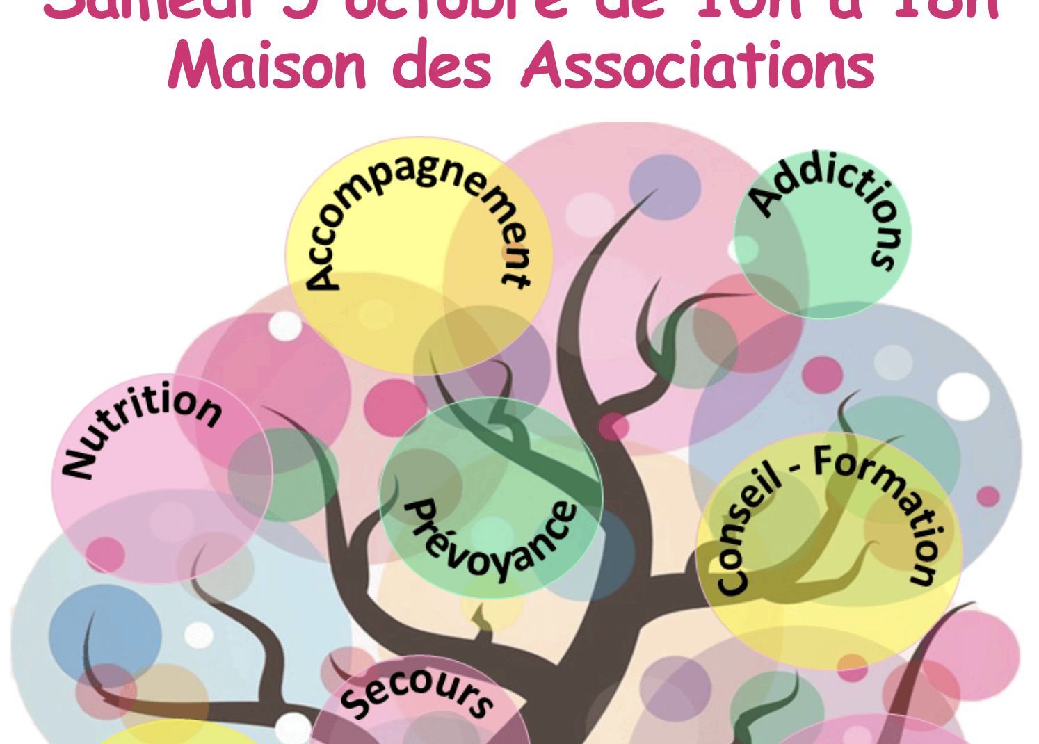 Forum Santé Bien-être 3ème édition